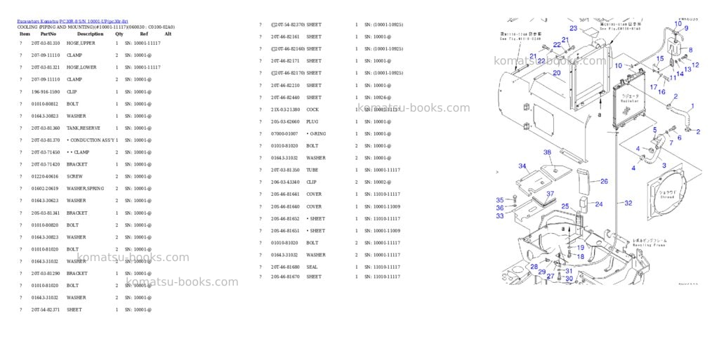 Komatsu PC30R-8 S/N 10001-UP Parts catalog cover Page 7 Komatsu PC30R-8 S/N 10001-UP Parts catalog cover Page 7