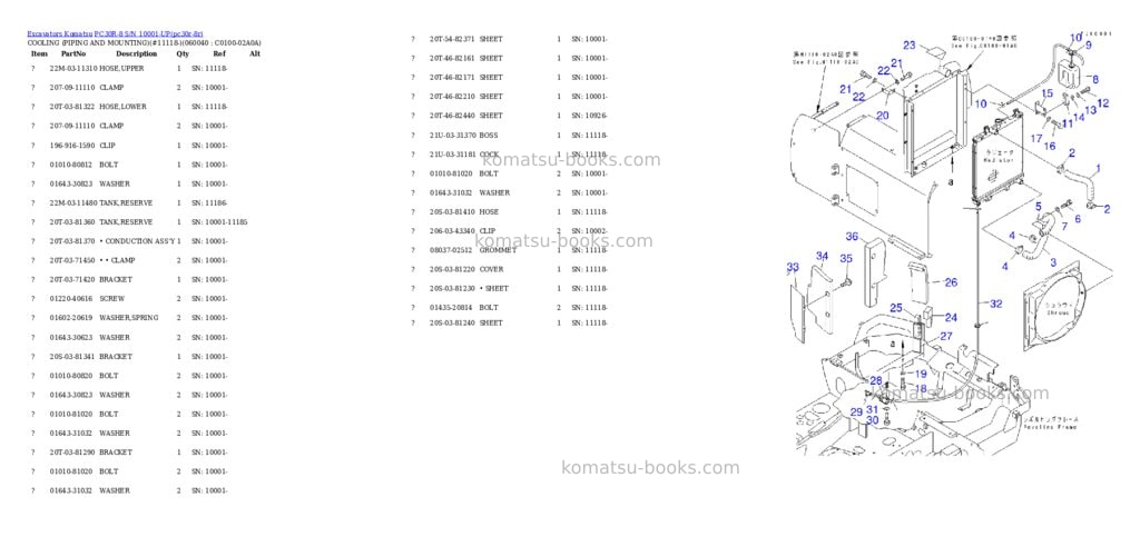 Komatsu PC30R-8 S/N 10001-UP Parts catalog cover Page 8 Komatsu PC30R-8 S/N 10001-UP Parts catalog cover Page 8