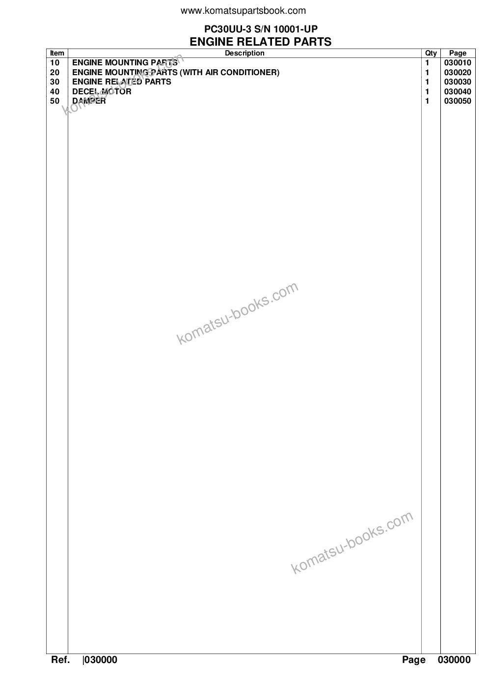 Komatsu pc30uu-3 s/n 10001-up Parts catalog cover Page 2 Komatsu pc30uu-3 s/n 10001-up Parts catalog cover Page 2
