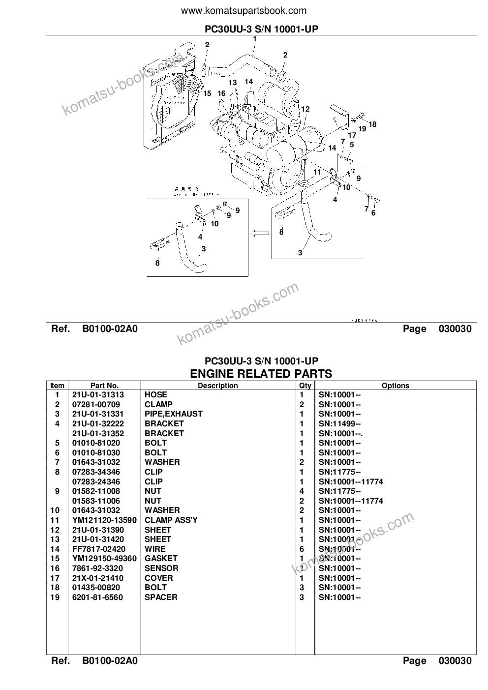 Komatsu pc30uu-3 s/n 10001-up Parts catalog cover Page 5 Komatsu pc30uu-3 s/n 10001-up Parts catalog cover Page 5