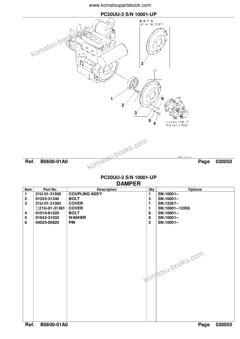Komatsu pc30uu-3 s/n 10001-up Parts catalog cover Page 8 Komatsu pc30uu-3 s/n 10001-up Parts catalog cover Page 8