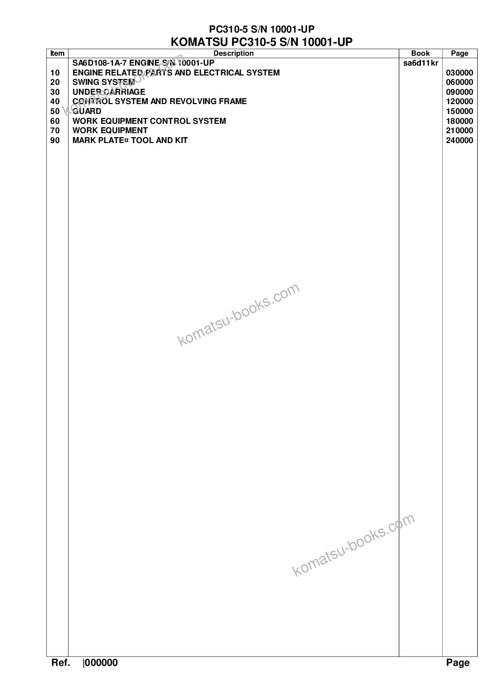 Komatsu pc310-5 s/n 10001-up Parts catalog cover