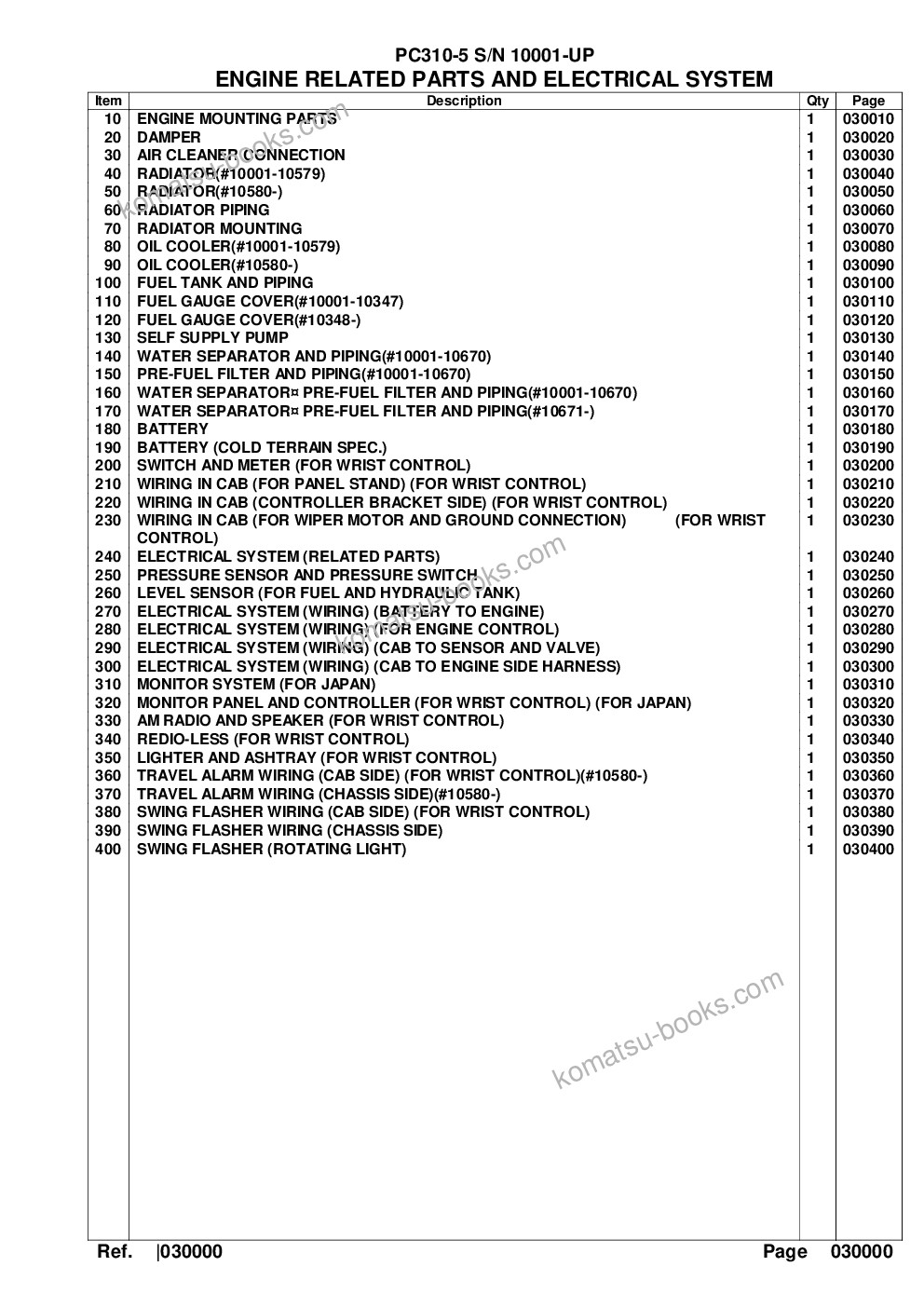 Komatsu pc310-5 s/n 10001-up Parts catalog cover Page 2