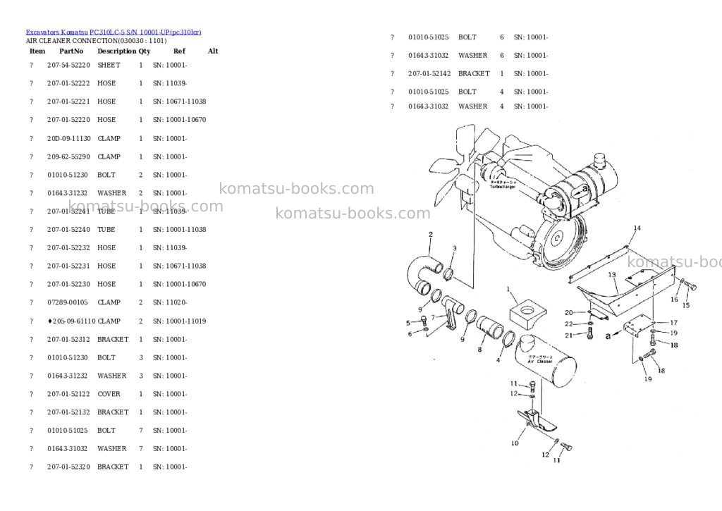 Komatsu pc310lc-5 s/n 10001-up Parts catalog cover Page 2