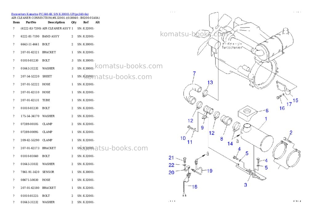 Komatsu pc340-6k s/n k30001-up Parts catalog cover Page 3 Komatsu pc340-6k s/n k30001-up Parts catalog cover Page 3