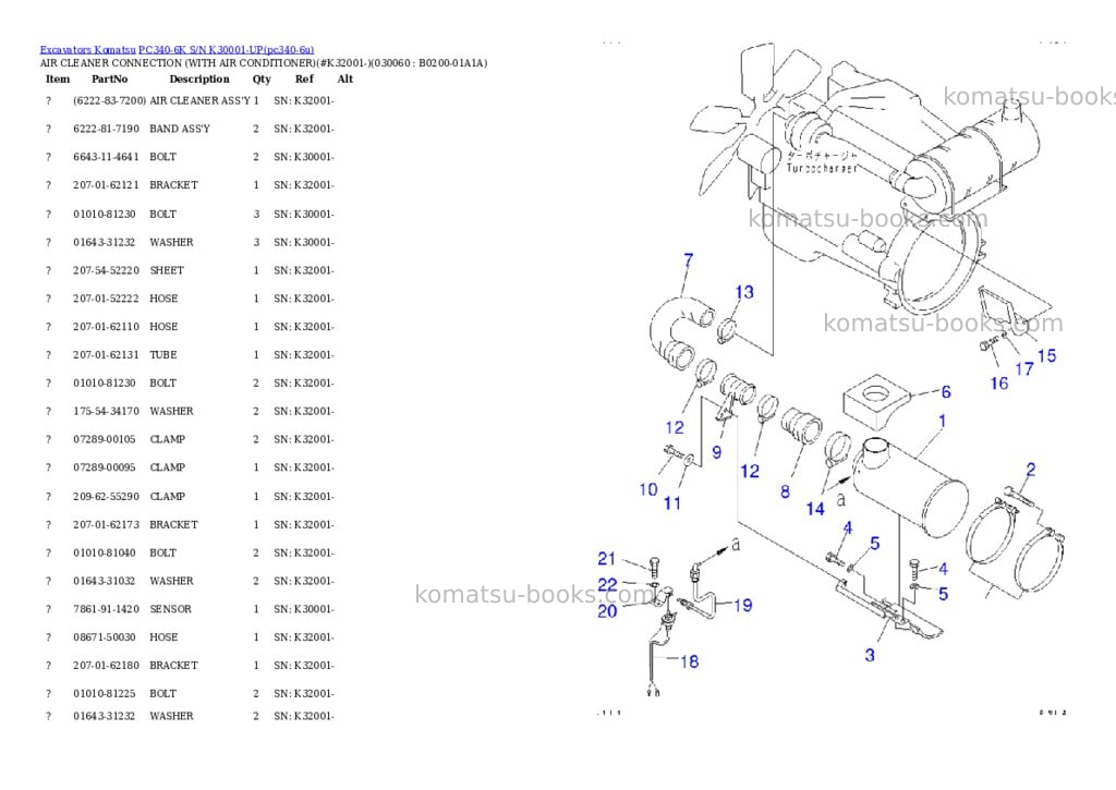 Komatsu pc340-6k s/n k30001-up Parts catalog cover Page 5 Komatsu pc340-6k s/n k30001-up Parts catalog cover Page 5