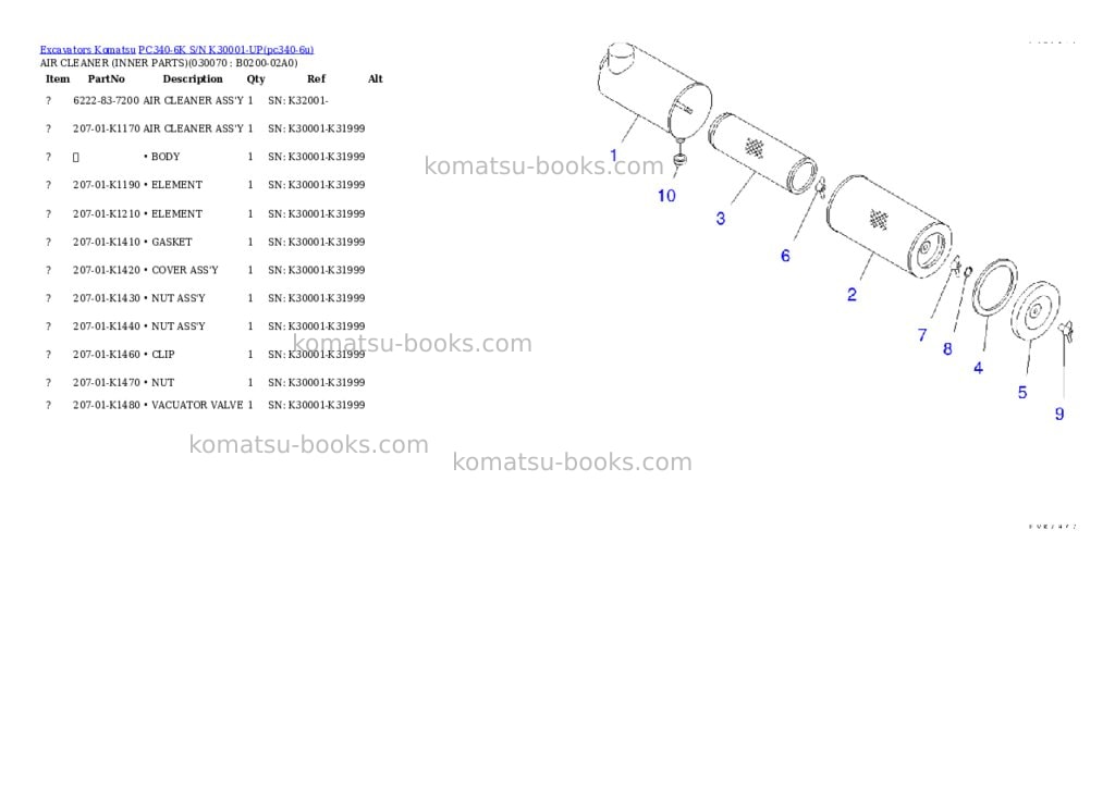 Komatsu pc340-6k s/n k30001-up Parts catalog cover Page 6 Komatsu pc340-6k s/n k30001-up Parts catalog cover Page 6