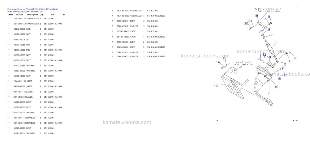 Komatsu pc340-6k s/n k30001-up Parts catalog cover Page 8 Komatsu pc340-6k s/n k30001-up Parts catalog cover Page 8