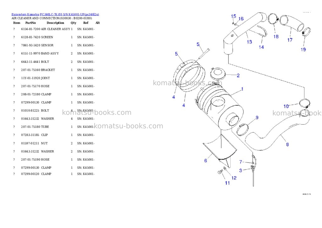 Komatsu pc340lc-7k-e0 s/n k45001-up Parts catalog cover Page 2 Komatsu pc340lc-7k-e0 s/n k45001-up Parts catalog cover Page 2
