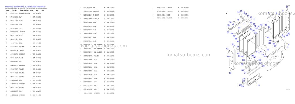 Komatsu pc340lc-7k-e0 s/n k45001-up Parts catalog cover Page 4 Komatsu pc340lc-7k-e0 s/n k45001-up Parts catalog cover Page 4