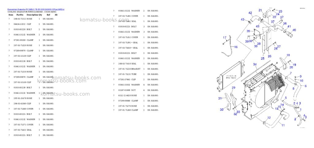Komatsu pc340lc-7k-e0 s/n k45001-up Parts catalog cover Page 7 Komatsu pc340lc-7k-e0 s/n k45001-up Parts catalog cover Page 7