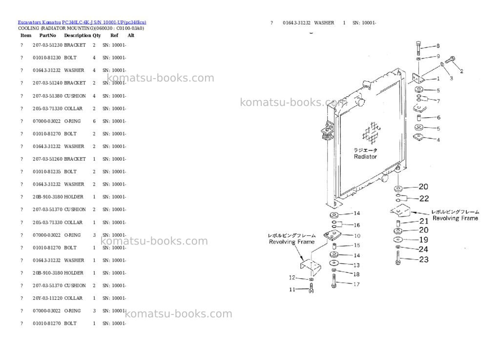 Komatsu pc340lc-6k-j s/n 10001-up Parts catalog cover Page 10 Komatsu pc340lc-6k-j s/n 10001-up Parts catalog cover Page 10