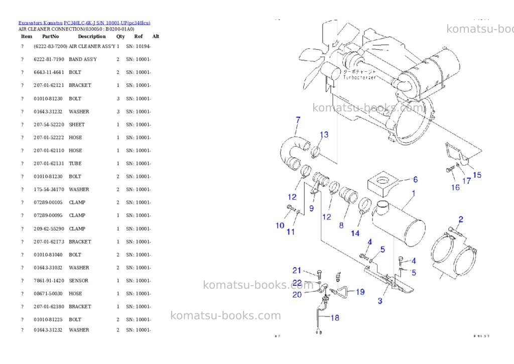 Komatsu pc340lc-6k-j s/n 10001-up Parts catalog cover Page 5 Komatsu pc340lc-6k-j s/n 10001-up Parts catalog cover Page 5