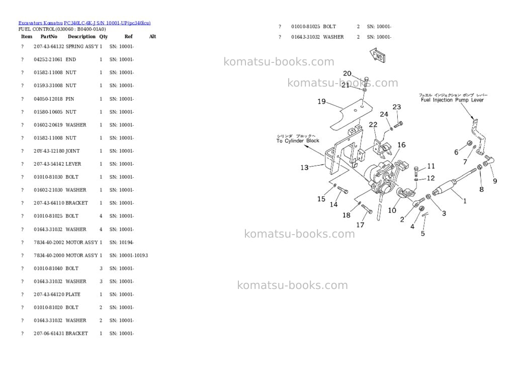 Komatsu pc340lc-6k-j s/n 10001-up Parts catalog cover Page 6 Komatsu pc340lc-6k-j s/n 10001-up Parts catalog cover Page 6