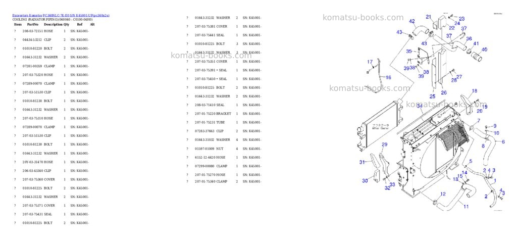 Komatsu pc340nlc-7k-e0 s/n k45001-up Parts catalog cover Page 7 Komatsu pc340nlc-7k-e0 s/n k45001-up Parts catalog cover Page 7