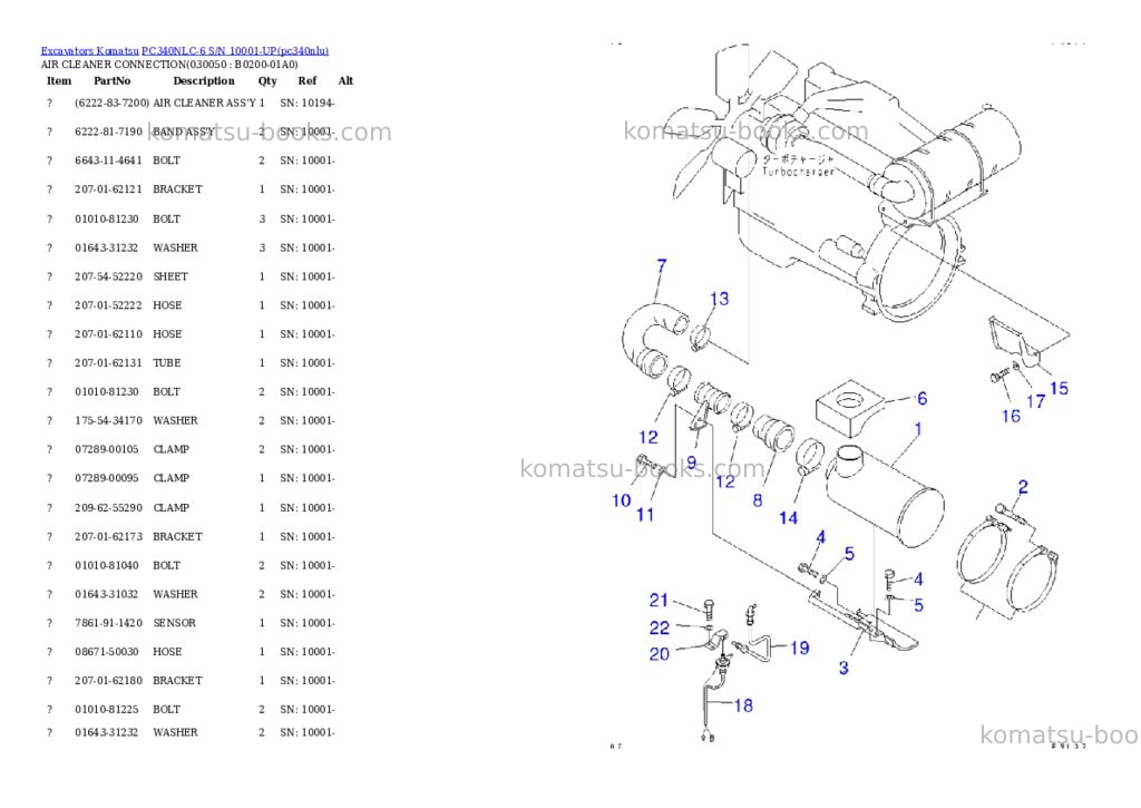 Komatsu pc340nlc-6 s/n 10001-up Parts catalog cover Page 4