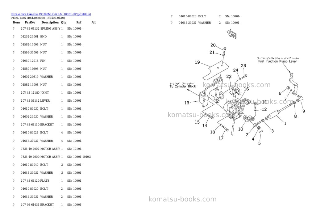Komatsu pc340nlc-6 s/n 10001-up Parts catalog cover Page 5
