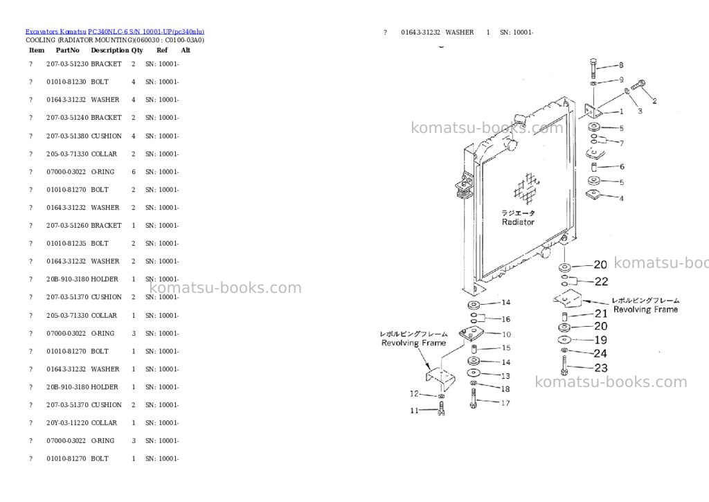 Komatsu pc340nlc-6 s/n 10001-up Parts catalog cover Page 9