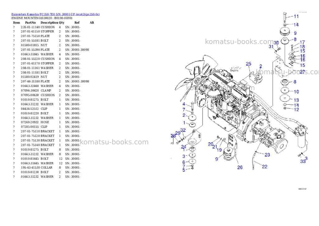 Komatsu pc350-7e0 s/n 30001-up ecot3 Parts catalog cover