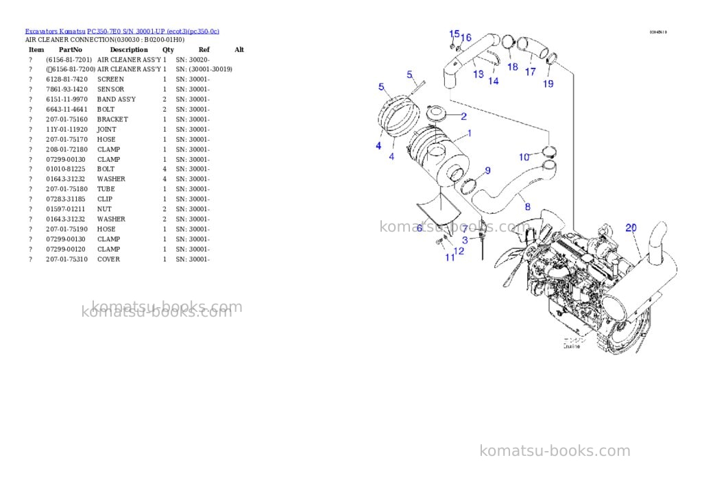 Komatsu pc350-7e0 s/n 30001-up ecot3 Parts catalog cover Page 2