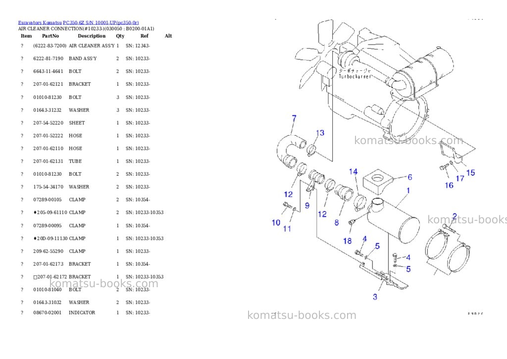 Komatsu pc350-6z s/n 10001-up Parts catalog cover Page 4 Komatsu pc350-6z s/n 10001-up Parts catalog cover Page 4