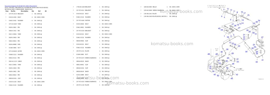 Komatsu pc350-6z s/n 10001-up Parts catalog cover Page 7 Komatsu pc350-6z s/n 10001-up Parts catalog cover Page 7