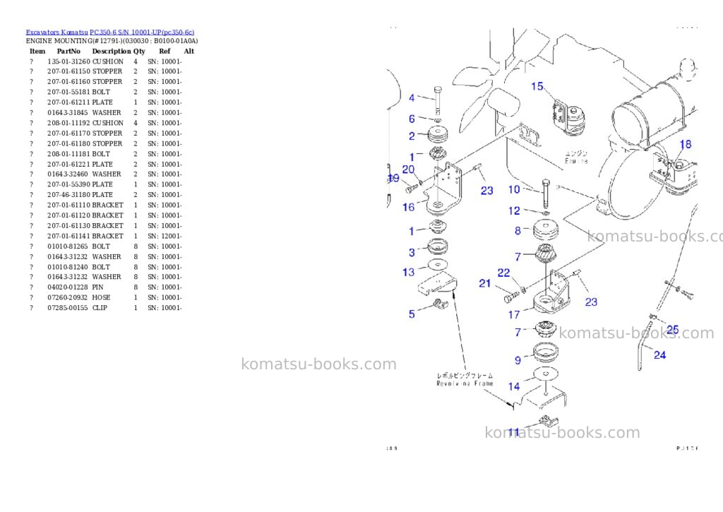 Komatsu PC350-6 S/N 10001-UP Parts catalog cover Page 2 Komatsu PC350-6 S/N 10001-UP Parts catalog cover Page 2