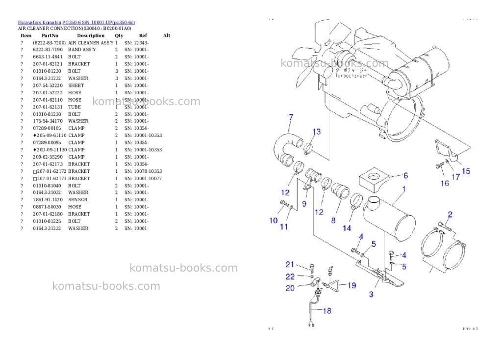Komatsu PC350-6 S/N 10001-UP Parts catalog cover Page 3 Komatsu PC350-6 S/N 10001-UP Parts catalog cover Page 3