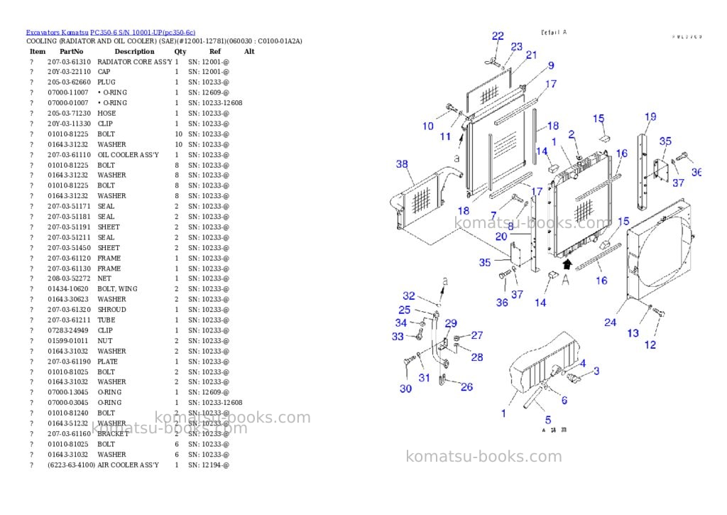 Komatsu PC350-6 S/N 10001-UP Parts catalog cover Page 8 Komatsu PC350-6 S/N 10001-UP Parts catalog cover Page 8