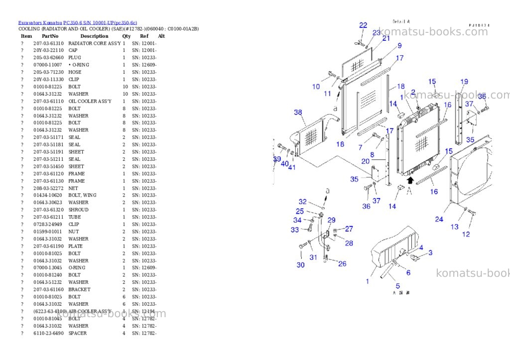 Komatsu PC350-6 S/N 10001-UP Parts catalog cover Page 9 Komatsu PC350-6 S/N 10001-UP Parts catalog cover Page 9
