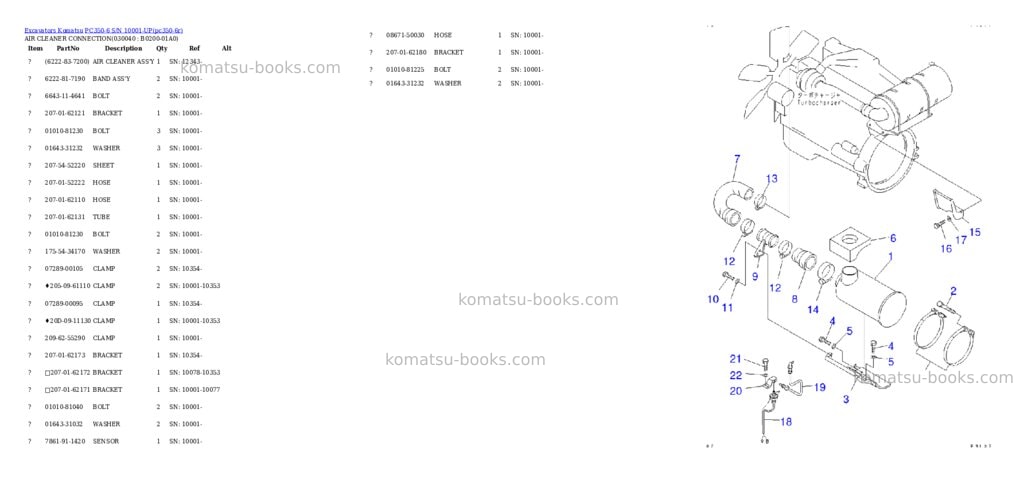 Komatsu pc350-6 s/n 10001-up Parts catalog cover Page 3 Komatsu pc350-6 s/n 10001-up Parts catalog cover Page 3