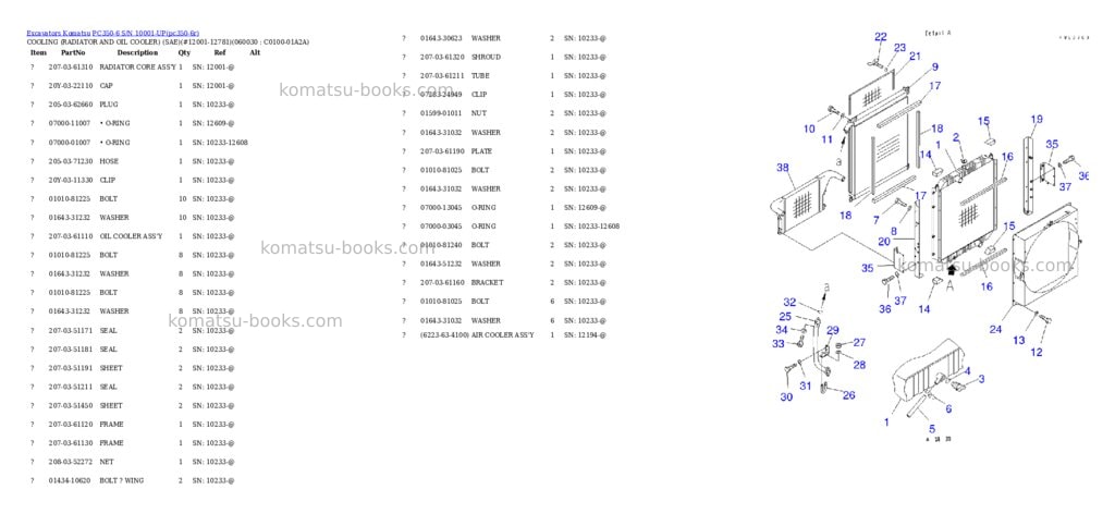 Komatsu pc350-6 s/n 10001-up Parts catalog cover Page 8 Komatsu pc350-6 s/n 10001-up Parts catalog cover Page 8