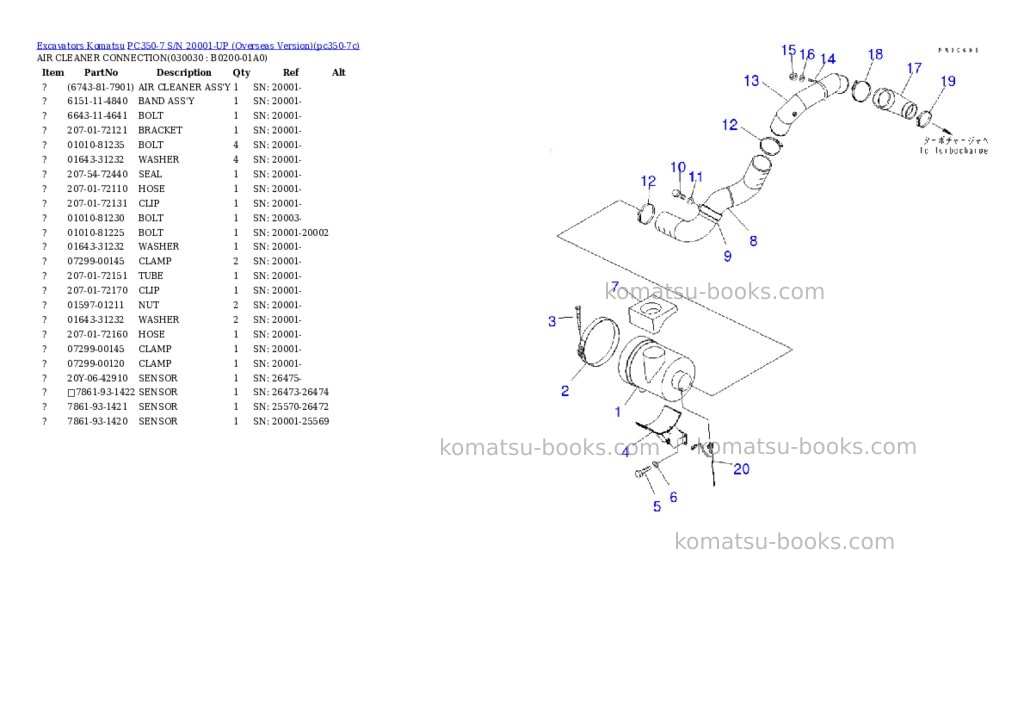 Komatsu pc350-7 s/n 20001-up overseas version Parts catalog cover Page 2