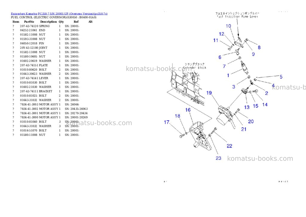 Komatsu pc350-7 s/n 20001-up overseas version Parts catalog cover Page 4