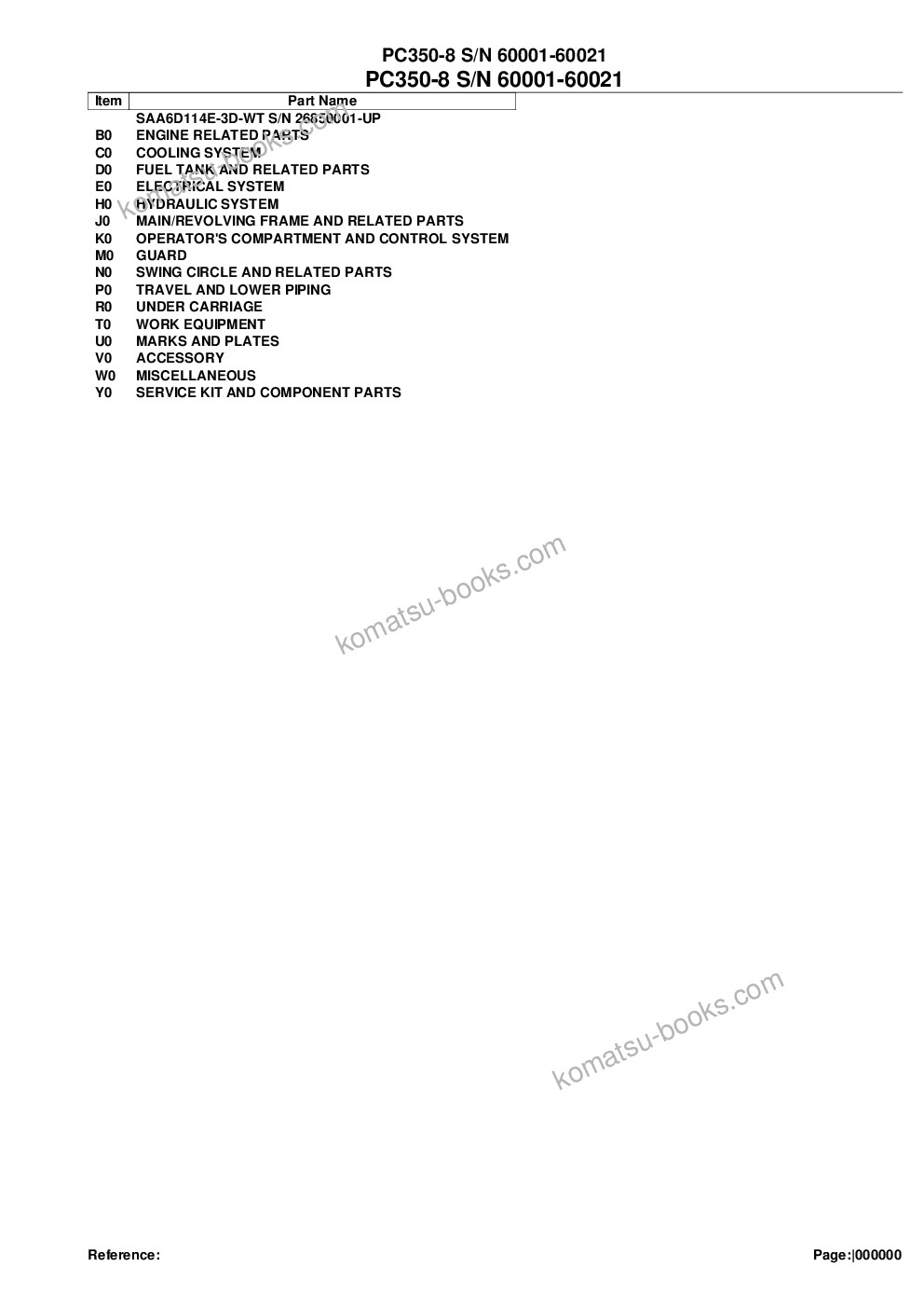 Komatsu pc350-8 s/n 60001-60021 Parts catalog cover Komatsu pc350-8 s/n 60001-60021 Parts catalog cover