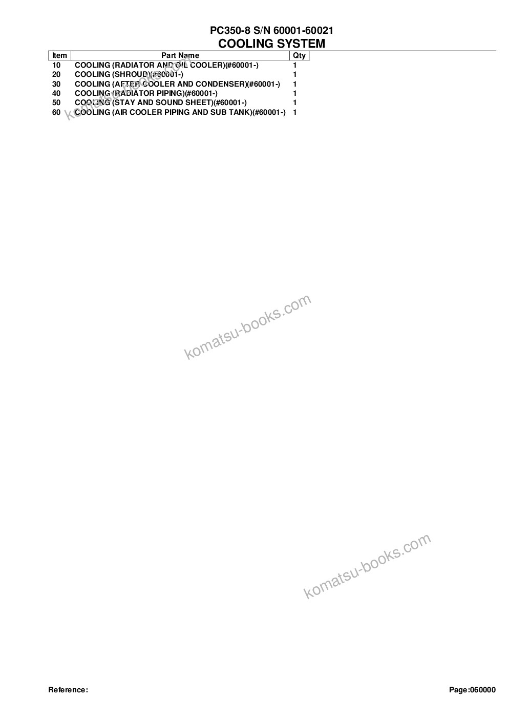 Komatsu pc350-8 s/n 60001-60021 Parts catalog cover Page 10 Komatsu pc350-8 s/n 60001-60021 Parts catalog cover Page 10