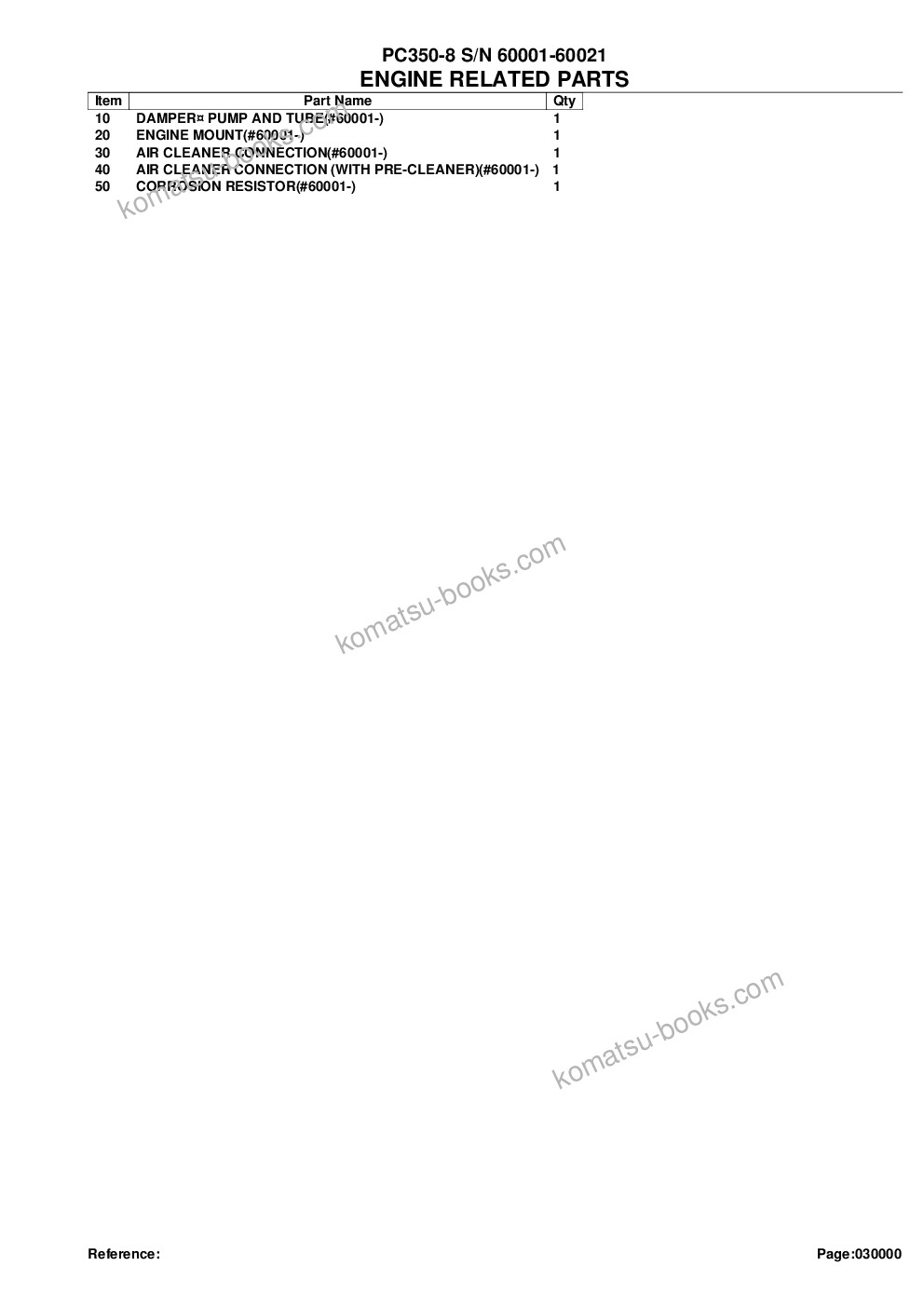 Komatsu pc350-8 s/n 60001-60021 Parts catalog cover Page 2 Komatsu pc350-8 s/n 60001-60021 Parts catalog cover Page 2