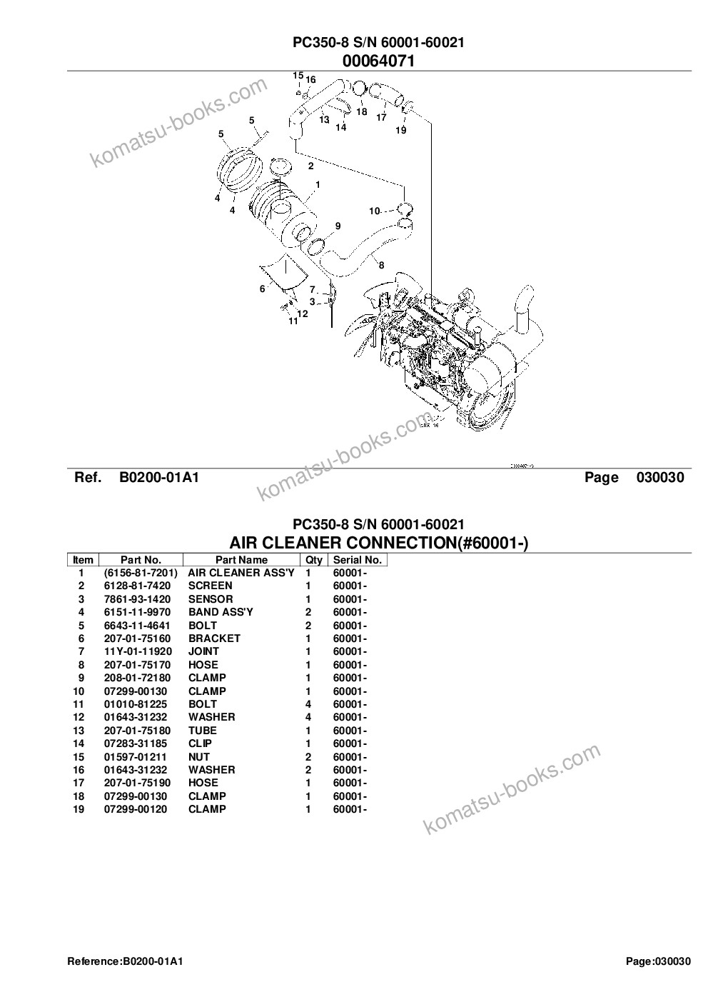 Komatsu pc350-8 s/n 60001-60021 Parts catalog cover Page 6 Komatsu pc350-8 s/n 60001-60021 Parts catalog cover Page 6