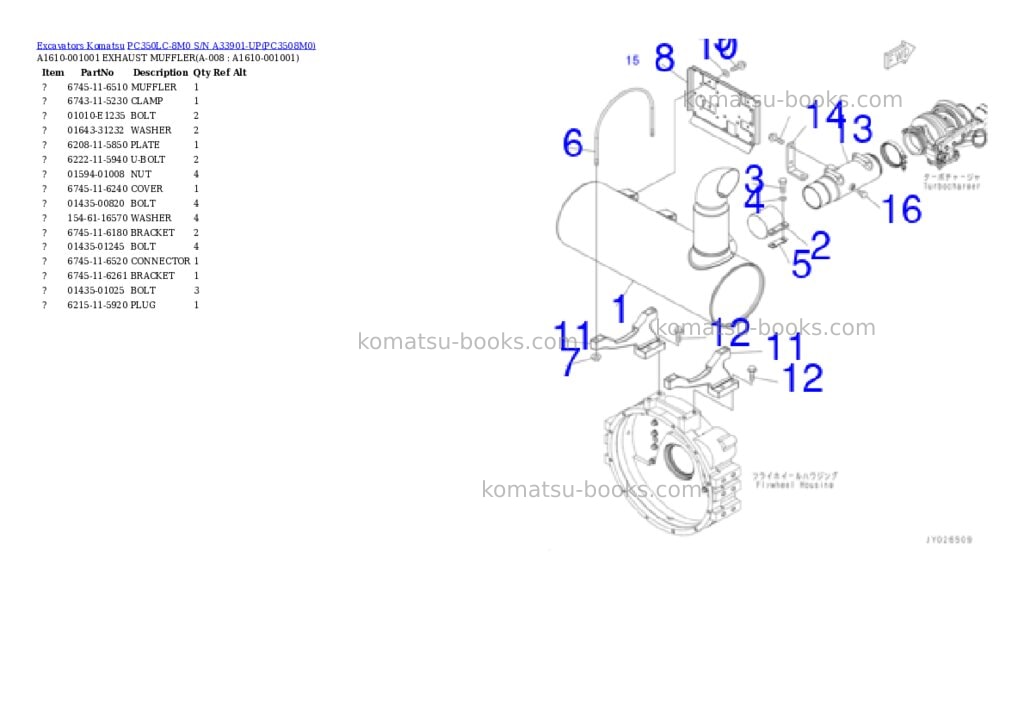 Komatsu pc350lc-8m0 s/n a33901-up Parts catalog cover Page 3 Komatsu pc350lc-8m0 s/n a33901-up Parts catalog cover Page 3