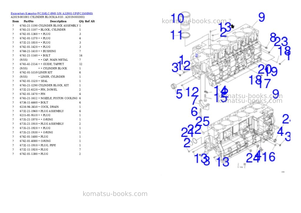 Komatsu pc350lc-8m0 s/n a33901-up Parts catalog cover Page 4 Komatsu pc350lc-8m0 s/n a33901-up Parts catalog cover Page 4