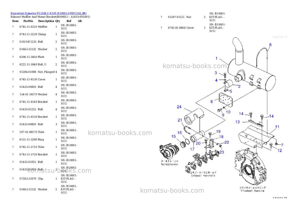 Komatsu pc350lc-8 s/n b10001-up Parts catalog cover Komatsu pc350lc-8 s/n b10001-up Parts catalog cover