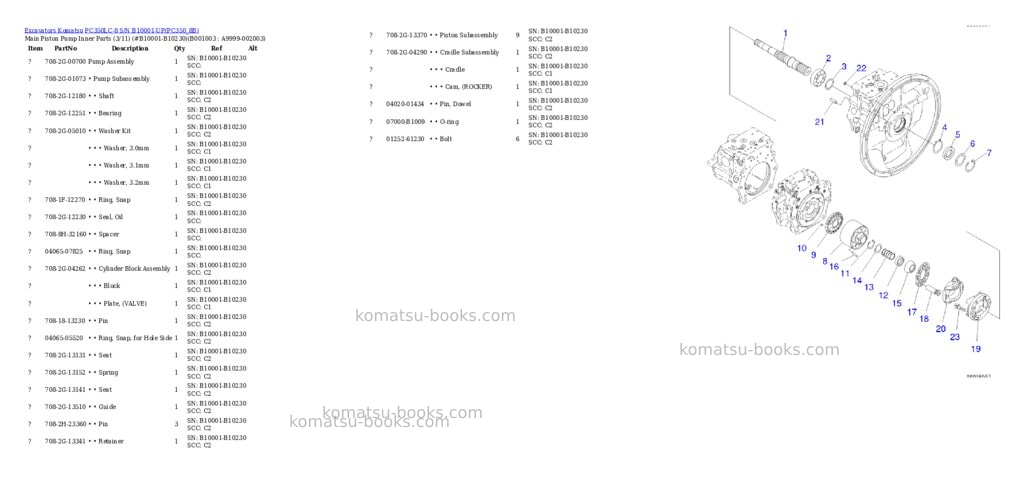 Komatsu pc350lc-8 s/n b10001-up Parts catalog cover Page 10 Komatsu pc350lc-8 s/n b10001-up Parts catalog cover Page 10