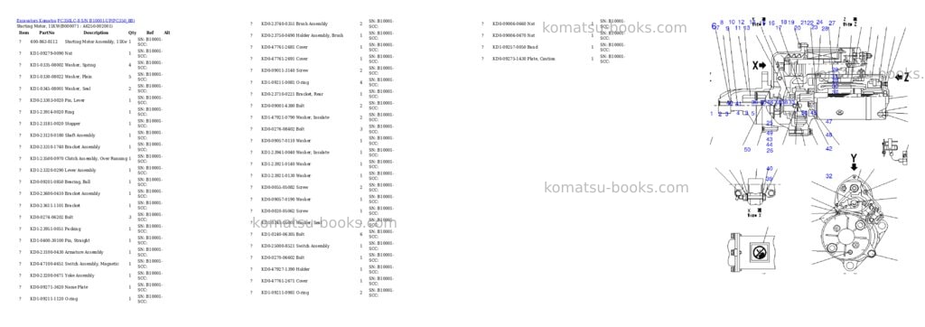 Komatsu pc350lc-8 s/n b10001-up Parts catalog cover Page 7 Komatsu pc350lc-8 s/n b10001-up Parts catalog cover Page 7
