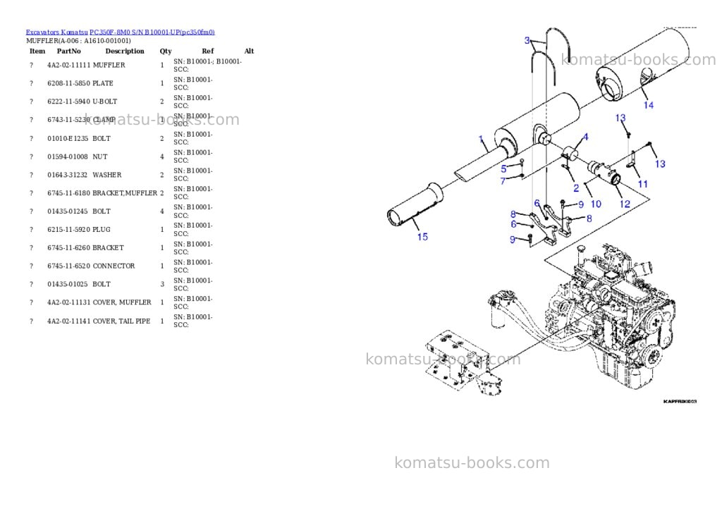 Komatsu PC350F-8M0 S/N B10001-UP Parts catalog cover Page 2