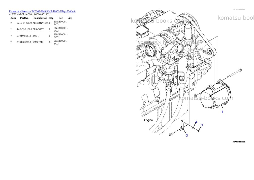 Komatsu PC350F-8M0 S/N B10001-UP Parts catalog cover Page 4