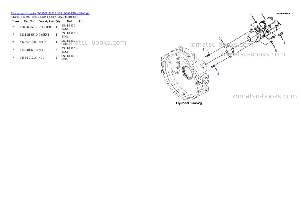 Komatsu PC350F-8M0 S/N B10001-UP Parts catalog cover Page 5