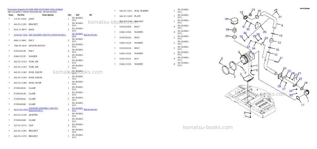 Komatsu PC350F-8M0 S/N B10001-UP Parts catalog cover Page 8