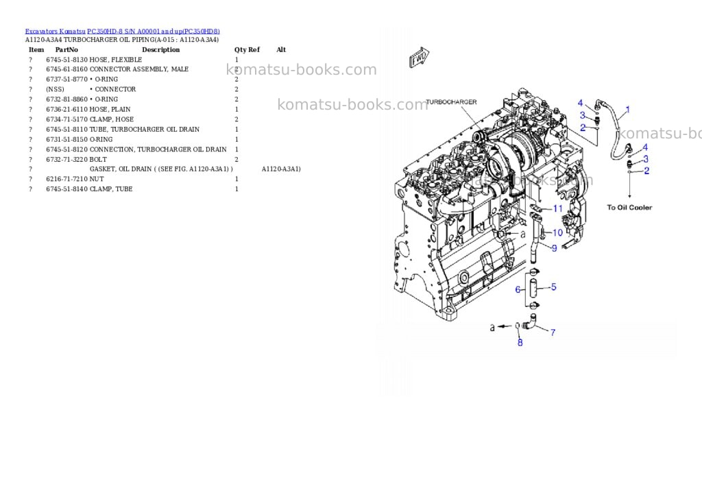 Komatsu pc350hd-8 s/n a00001 and up Parts catalog cover Page 5 Komatsu pc350hd-8 s/n a00001 and up Parts catalog cover Page 5
