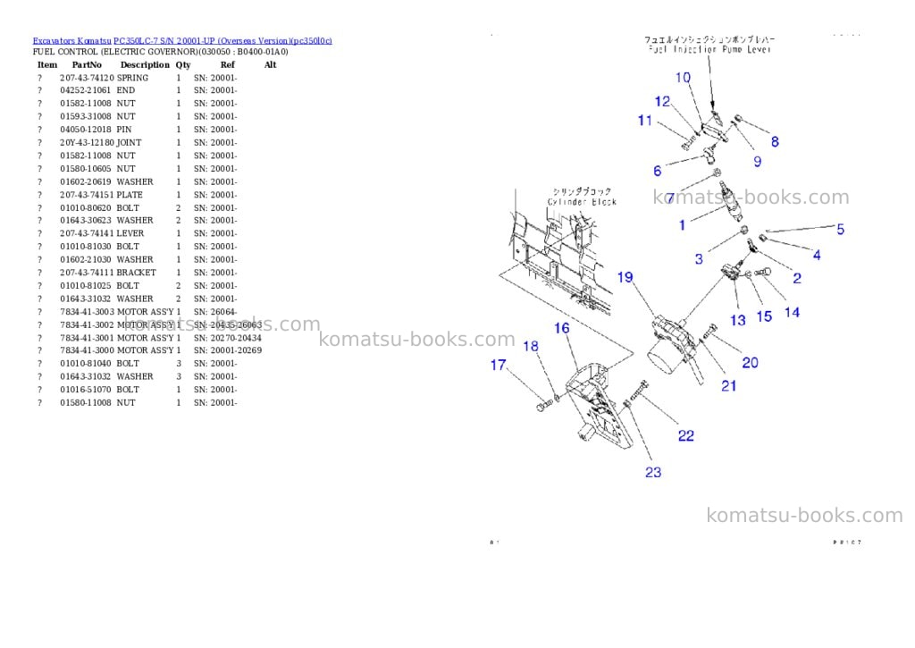 Komatsu pc350lc-7 s/n 20001-up overseas version Parts catalog cover Page 4
