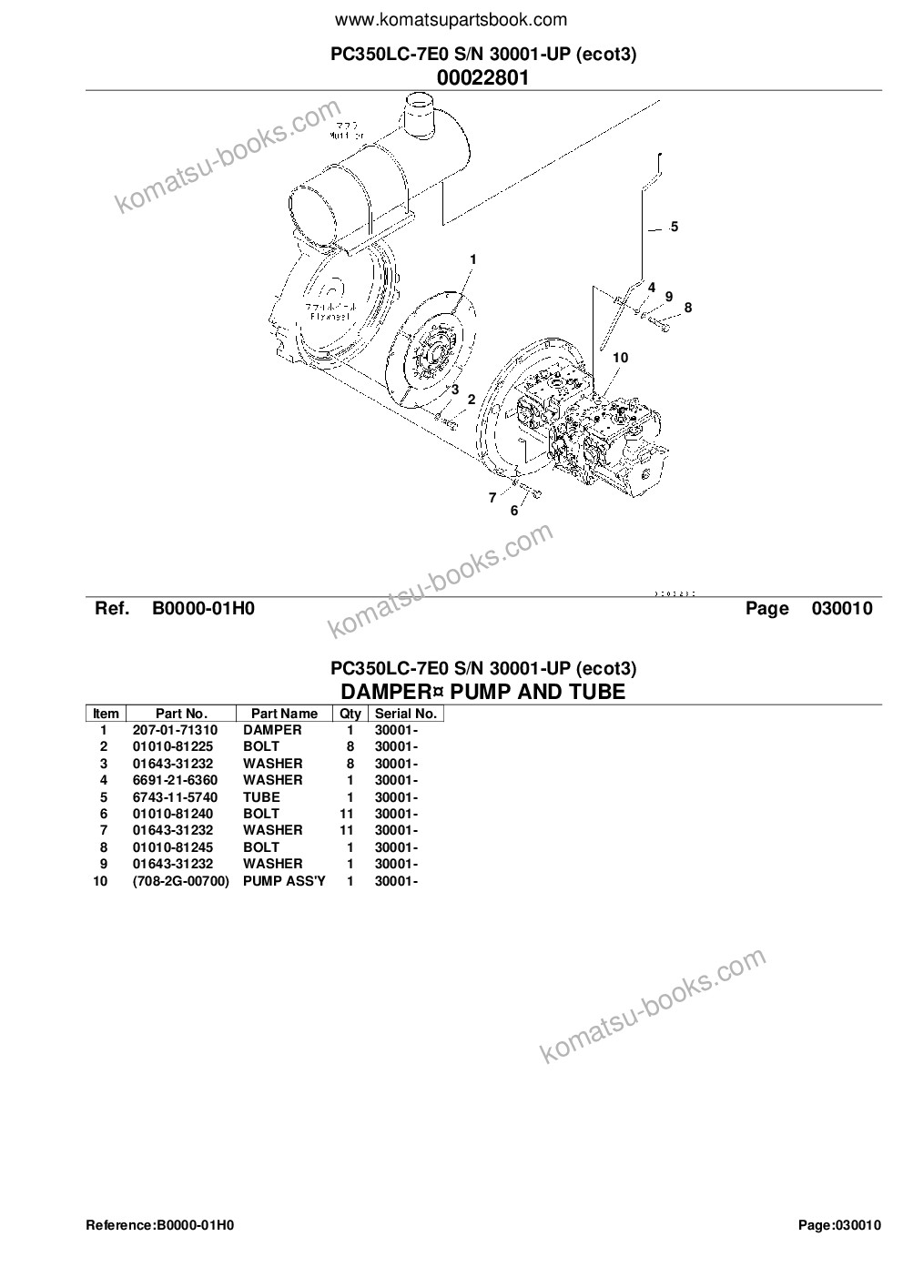 Komatsu pc350lc-7e0 s/n 30001-up ecot3 Parts catalog cover Page 3 Komatsu pc350lc-7e0 s/n 30001-up ecot3 Parts catalog cover Page 3